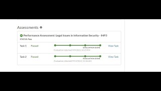 WGU  Legal Issues in Information Security  C841 [upl. by Marucci]