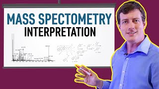 Mass Spectrometry  Interpretation Made Easy [upl. by Wrigley]