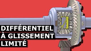 LIMITÉ DIFFÉRENTIEL À GLISSEMENT [upl. by Zsolway]