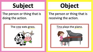 SUBJECT vs OBJECT 🤔  Whats the difference  Learn with examples [upl. by Elyag]