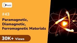 Paramagnetic Materials Diamagnetic Materials Ferromagnetic Materials [upl. by Enneles773]