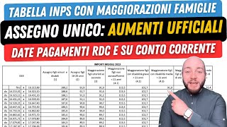 💶 ASSEGNO UNICO 2023 tabella importi e maggiorazioni Date RDC e su conto corrente [upl. by Ramsden517]