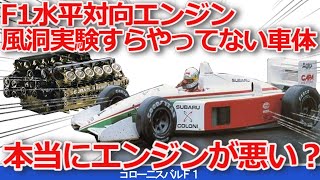 【ゆっくり解説】黒歴史？スバルF1参戦、その経緯を解説 [upl. by Hait288]