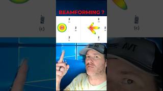 What is WiFi Beamforming WiFi Beamforming WiFiBeamforming HomeWiFi Wireless WiFiRouter [upl. by Mcdonald]