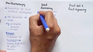 Detail Lecture On Parthenocarpy Seed Dormancy Fruit Set Fruit Ripening And Climacteric [upl. by Alda338]