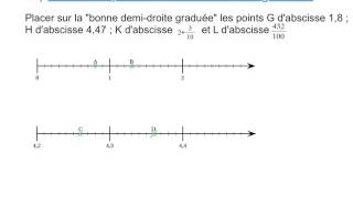 6ème Lire labscisse et placer des points sur une demidroite graduée [upl. by Sordnaxela]