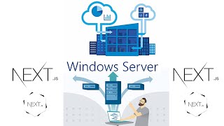 deploy next js on iis web server [upl. by Eeslehc61]