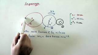 Mouvement circulaire et engrenage en Sciences Physiques [upl. by Aber]