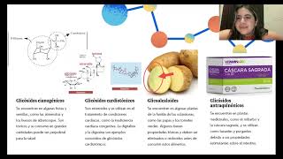 Glicósidos y glucósidos [upl. by Rafaelof]