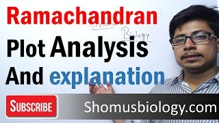 Ramachandran plot explanation and analysis [upl. by Lanevuj]