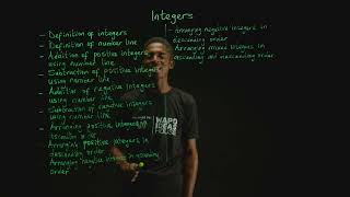 JSS1  Mathematics  Integers  Introduction [upl. by Kerns]