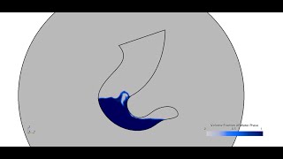 Gluggle Jug CFD Simulation [upl. by Yasmin359]