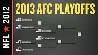 2012  2013 NFL Playoff Picture Bracket and Schedule AFC Edition [upl. by Nylirrej]