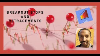 Revolutionize Your Trading Breakout Stops Retracements Techniques to Try Now CMT Level 1 Chapter 5 [upl. by Leorsiy]