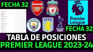 TABLA DE POSICIONES DE LA PREMIER LEAGUE  TABLA DE LA PREMIER LEAGUE INGLESA 202324 FECHA 32 HOY [upl. by Htilil]