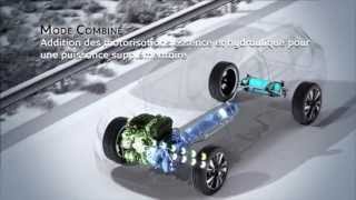 Vidéo Peugeot 2008 HYbrid Air  Présentation officielle  wwwfelinecc [upl. by Jakoba560]