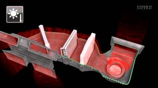 How a cabin air filter works [upl. by Ahsik681]