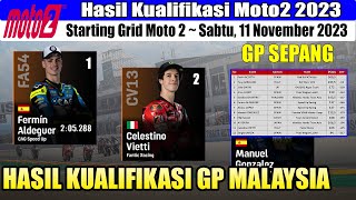 Hasil Kualifikasi Moto2 GP Malaysia 2023 dan Starting grid GP Malaysia 2023 [upl. by Imerej]