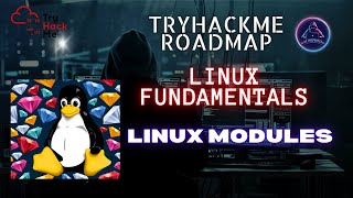 018 Linux Modules Tryhackme Room of Linux Fundamentals in Urdu with Mr Professor [upl. by Neu]