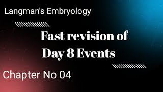 mixupstudy2949 Langmans Embryology Chapter  04  Fast revision of day 8 events [upl. by Lamiv378]