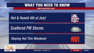 Fourth of July weather forecast [upl. by Sad]