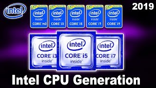 Intel Processor Generation Explained Hindi  Kshitij Kumar [upl. by Emmery]