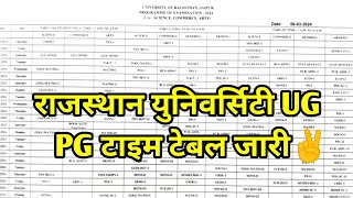 Rajasthan University BA BSC BCom 2nd 3rd Year Exam Time Table 2024 RU UG PG Final Exam Date 2024 [upl. by Euqinehs]