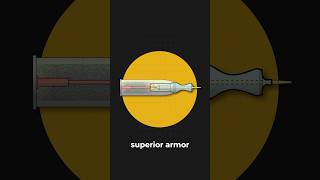 Depleted Uranium Rounds [upl. by Nylyrehc]