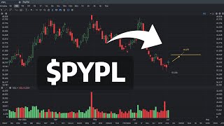 PYPL Stock Price Prediction Whats Next  PYPL stock analysis [upl. by Reckford496]