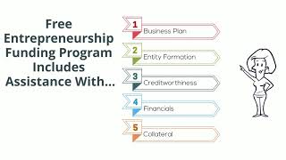 Free Entrepreneurship Funding Program Intro [upl. by Nylicaj343]