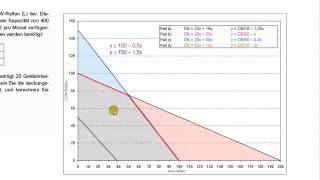 Lineare Optimierung  Produktionsplanung mit 2 Engpässen Mobilgeräte  zoom [upl. by Natye]