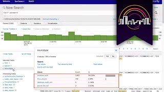 Splunk Security Investigations Part 1 Threat Detection [upl. by Nahamas]