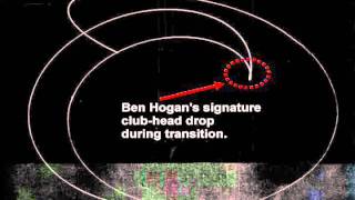 Ben Hogans clubhead drop  FO swing arc [upl. by Eraste]