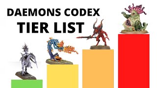 Chaos Daemons Codex Tier List  the Most Powerful Warp Entities in 9th [upl. by Arbrab]