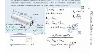 Resistencia  Ejercicio 247 Beer 8va Edición  Mecánica de materiales clasesdeingenieriacom [upl. by Atnahc454]