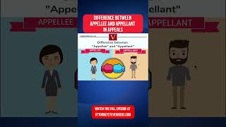 Difference between Appellee and Appellant by Attorney Steve® [upl. by Enirhtak]