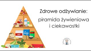 Prezentacja Zdrowe odżywianie piramida żywieniowa i ciekawostki dla dzieci [upl. by Yeltnerb]