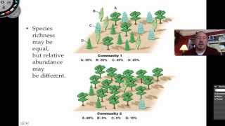 Community Biodiversity [upl. by Aztilem]