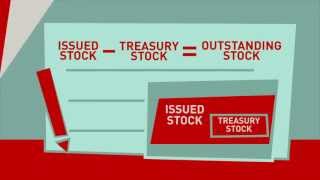 Types of Common Stock [upl. by Naujat]