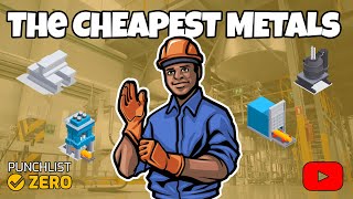 The Cheapest Metals  Consider These Five if Cost is a Priority [upl. by Enyamrahc]