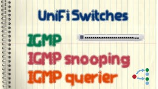 Ubiquiti UniFi Switch  IGMP IGMP snooping and IGMP querier [upl. by Omora136]