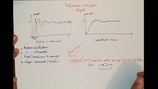 AutomatiquePerformancesdunsystèmeréguléstabilitéPrécisionRapiditéDépassement [upl. by Gillian]