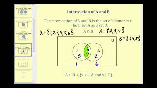 Set Operations and Venn Diagrams  Part 1 of 2 [upl. by Sorkin]