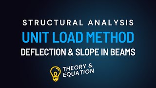 UNIT LOAD METHOD  DEFLECTION amp SLOPE IN BEAMS  THEORY amp EQUATION  STRUCTURAL ANALYSIS  civil [upl. by Demp]