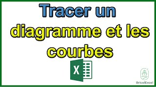 Comment tracer un diagramme et les courbes sur Excel [upl. by Victory838]