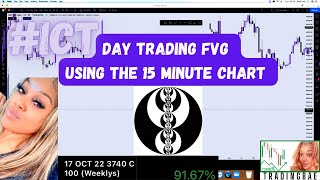 DayTrading Fvgs On 15Min Chart ICT 100 WinRate [upl. by Gal]