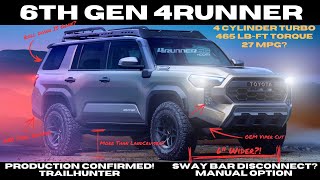 New Leaks 2025 Toyota 4Runner And What To Expect [upl. by Haase473]