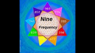 9 Solfeggio Frequencies Pure Healing Tone No Music [upl. by Keil]