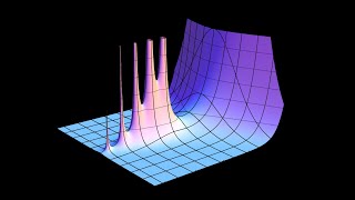 Scholarship Calculus 2011 Q5 [upl. by Meris]