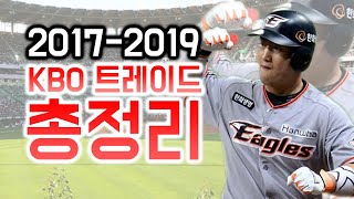 20172019 KBO 트레이드 총정리 이런 트레이드도 있었다 [upl. by Arim]